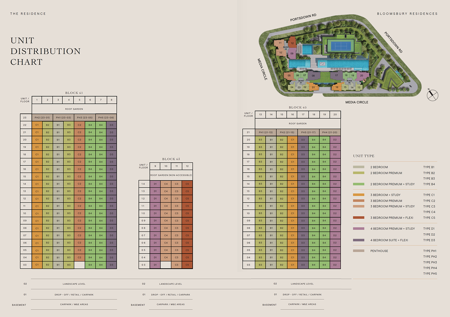 Bloomsbury Residences Elevation Chart