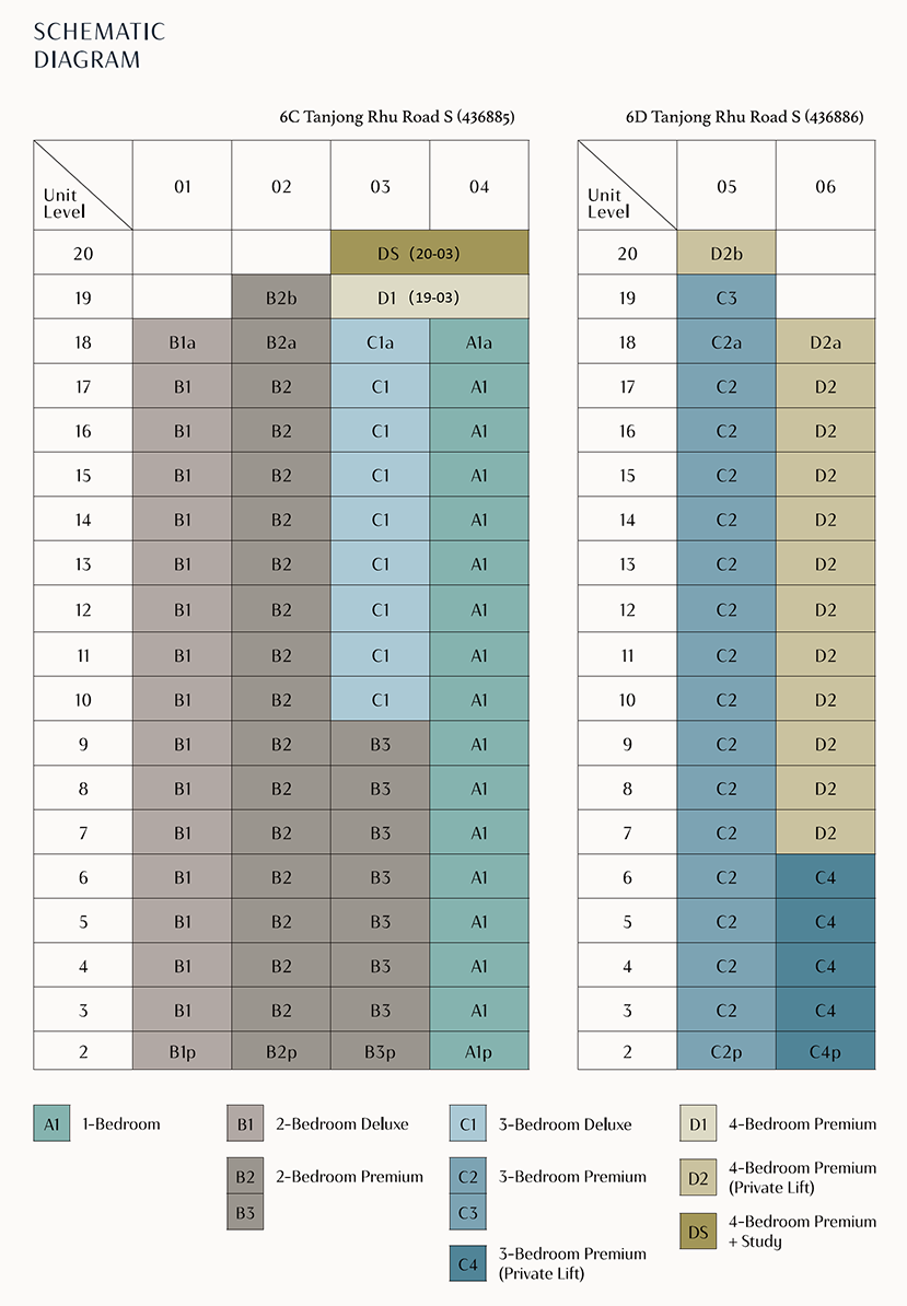 Arina East Residences site map