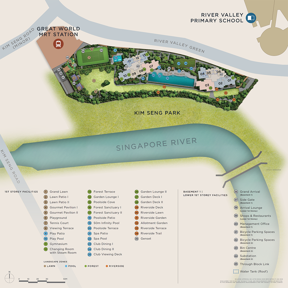 River modern