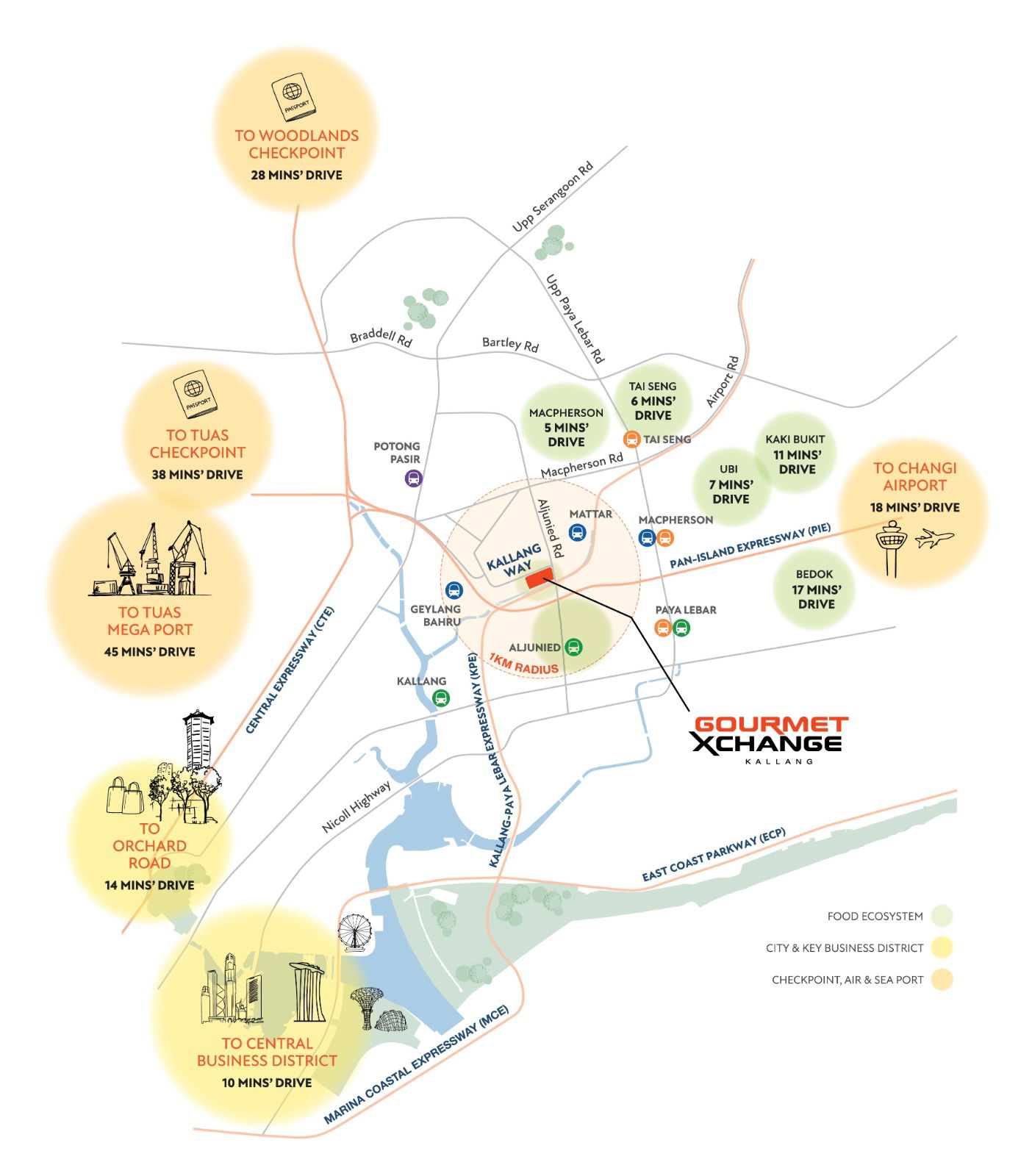 Whatsapp image map