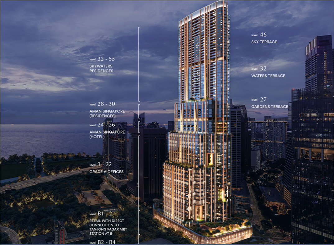 Skywaters residences