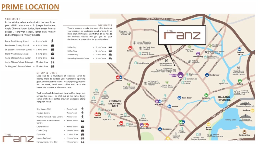 The ranz